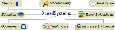 about xceed systems